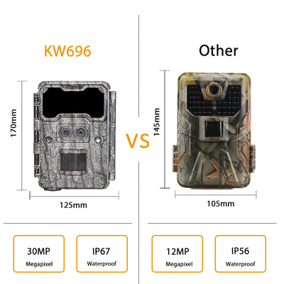 デュアルレンズ隠しカメラ KW696 OEM/ODM 0.4s トリガー 1080P/30MP 防水 IP67 100フィート 夜間範囲 野生動物狩猟