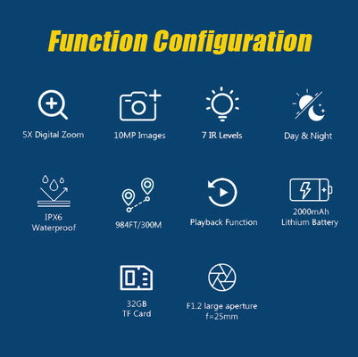 暗視機能 • 高解像度ディスプレイ画面 • 長距離視認性 • 屋外使用に適した耐久性と堅牢な設計 • 簡単な操作性 • 充電式バッテリー